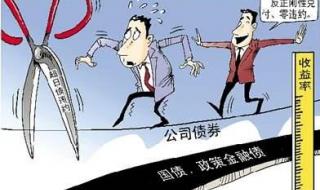 什么叫上证指数有什么特点 什么是上证指数