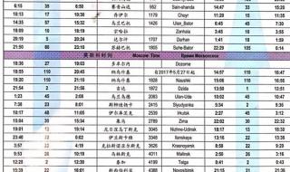求北京到莫斯科的国列的列车时刻表 莫斯科-北京旅游列车